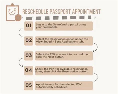 passport slot availability|available dates for passport appointment.